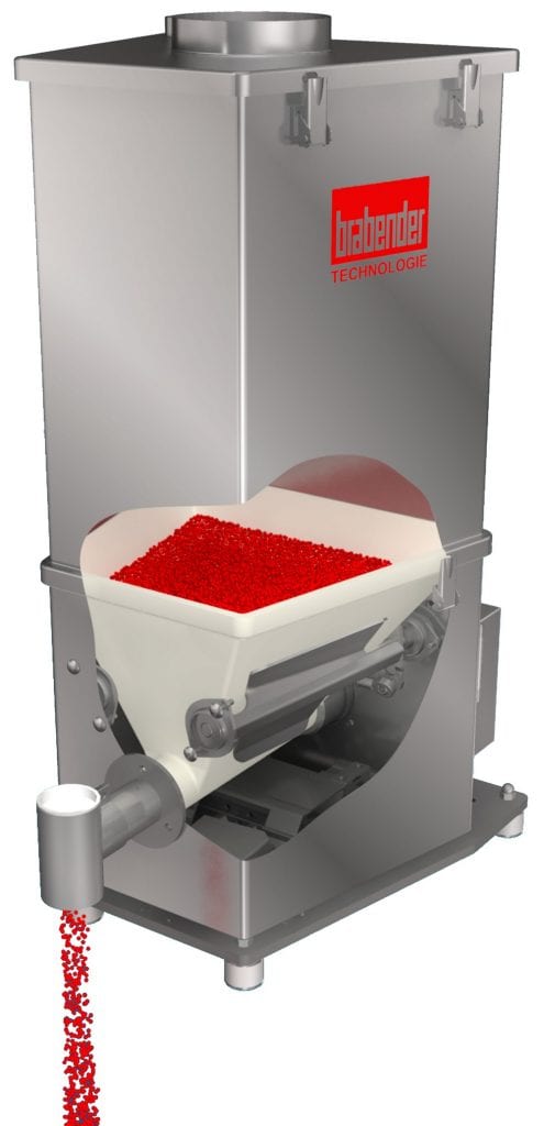 Brabender Feeders 045 Brabender Feeders 045