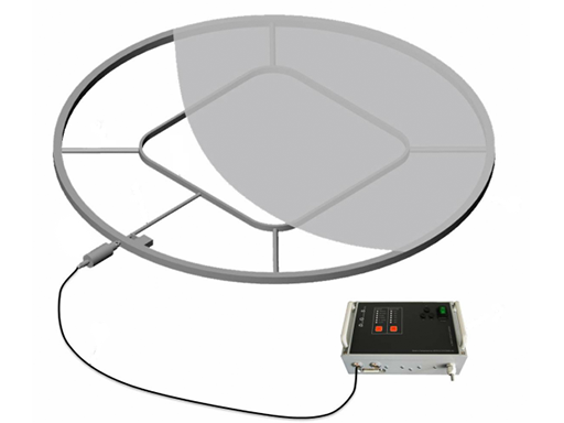 SM-Ultrasonics SM-Ultrasonics
