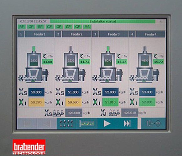 csm_produkte_steuerung_congrav-op16-e_580x495px_980cd9aed7 csm_produkte_steuerung_congrav-op16-e_580x495px_980cd9aed7